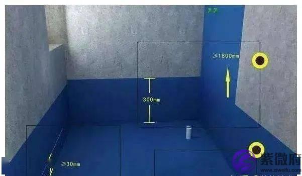 做完卫生间防水，要抹一层水泥砂浆再贴瓷砖？