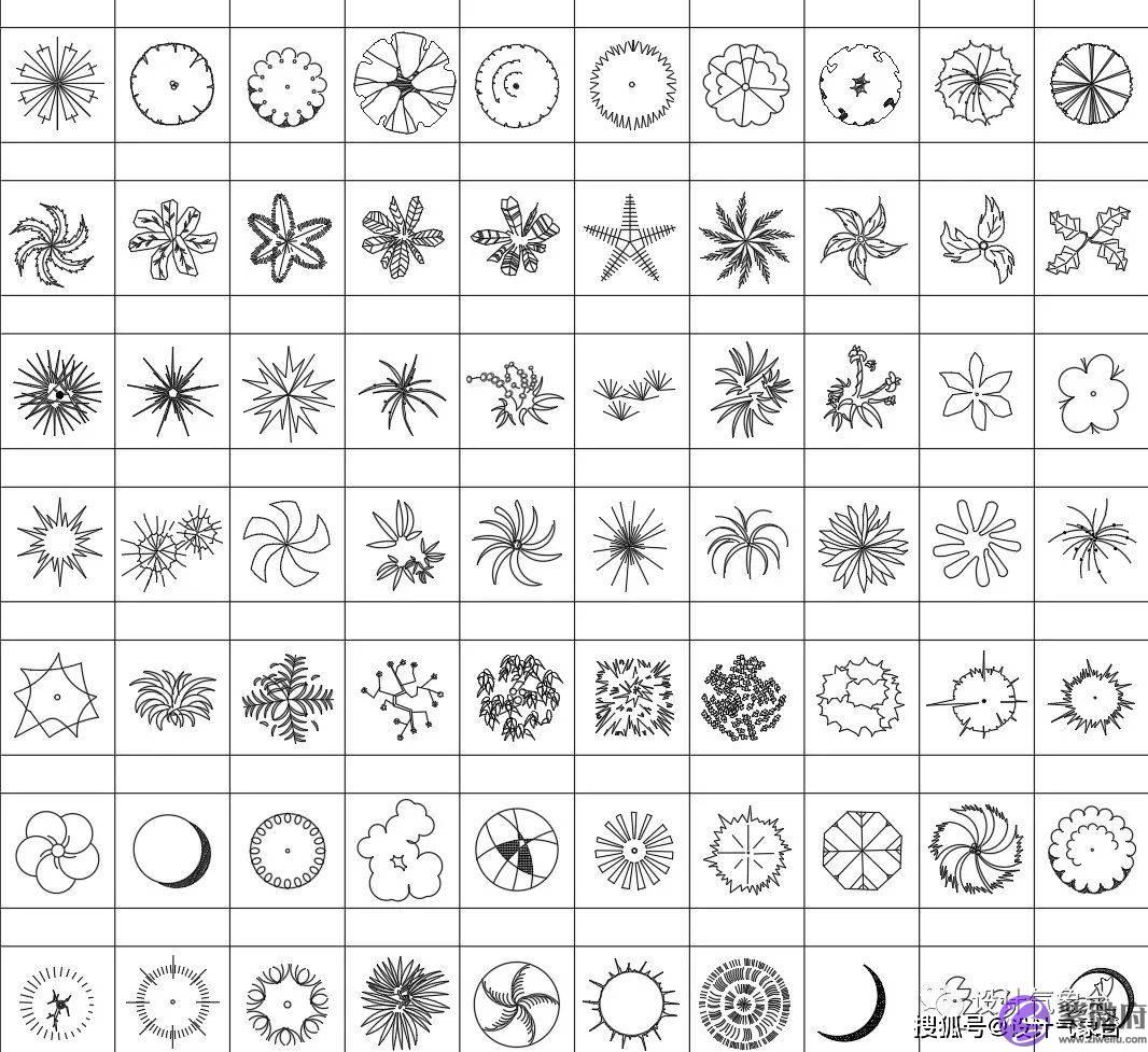 我通宵才画完的CAD，你却告诉我有现成的图块可以秒出图？