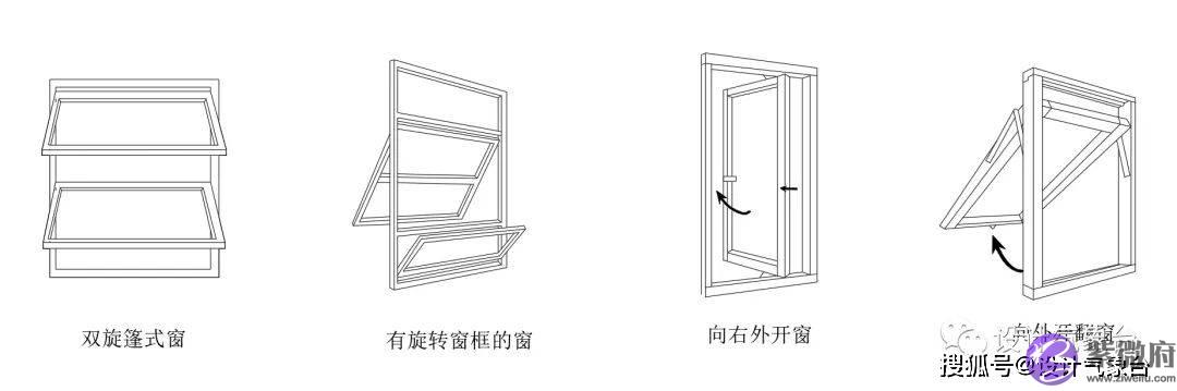 我通宵才画完的CAD，你却告诉我有现成的图块可以秒出图？