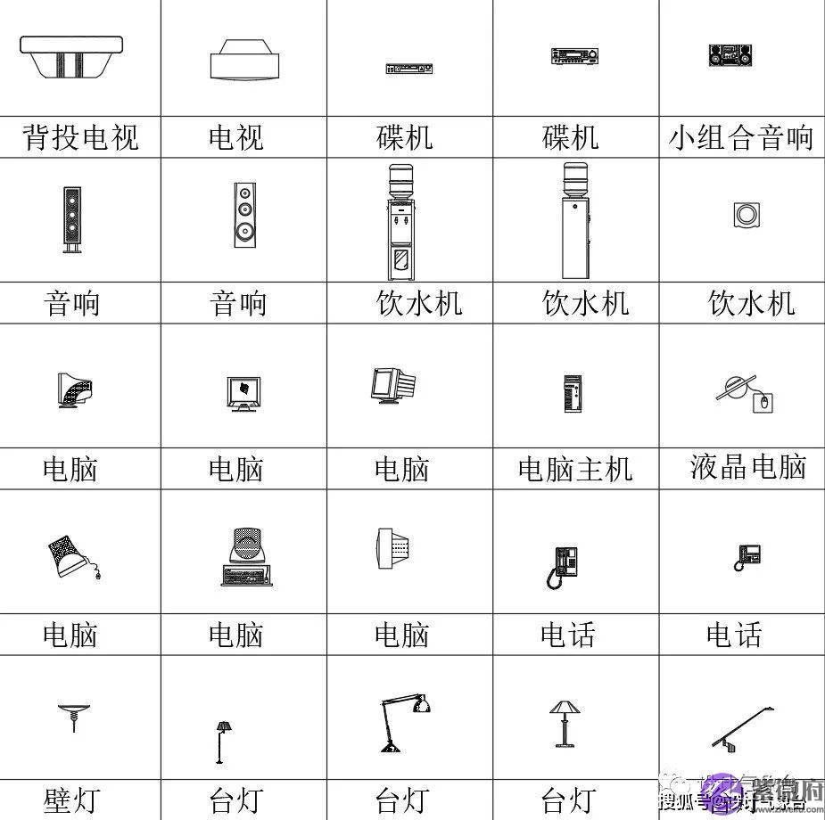 我通宵才画完的CAD，你却告诉我有现成的图块可以秒出图？
