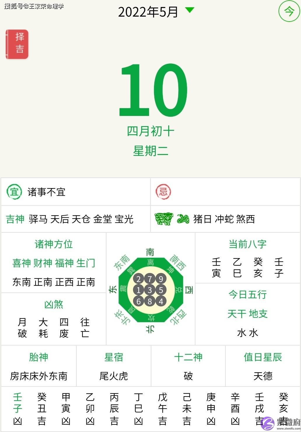 今日黄历查询 农历四月初十运势 每日吉时 万年历 择日吉凶宜忌2022.5.10