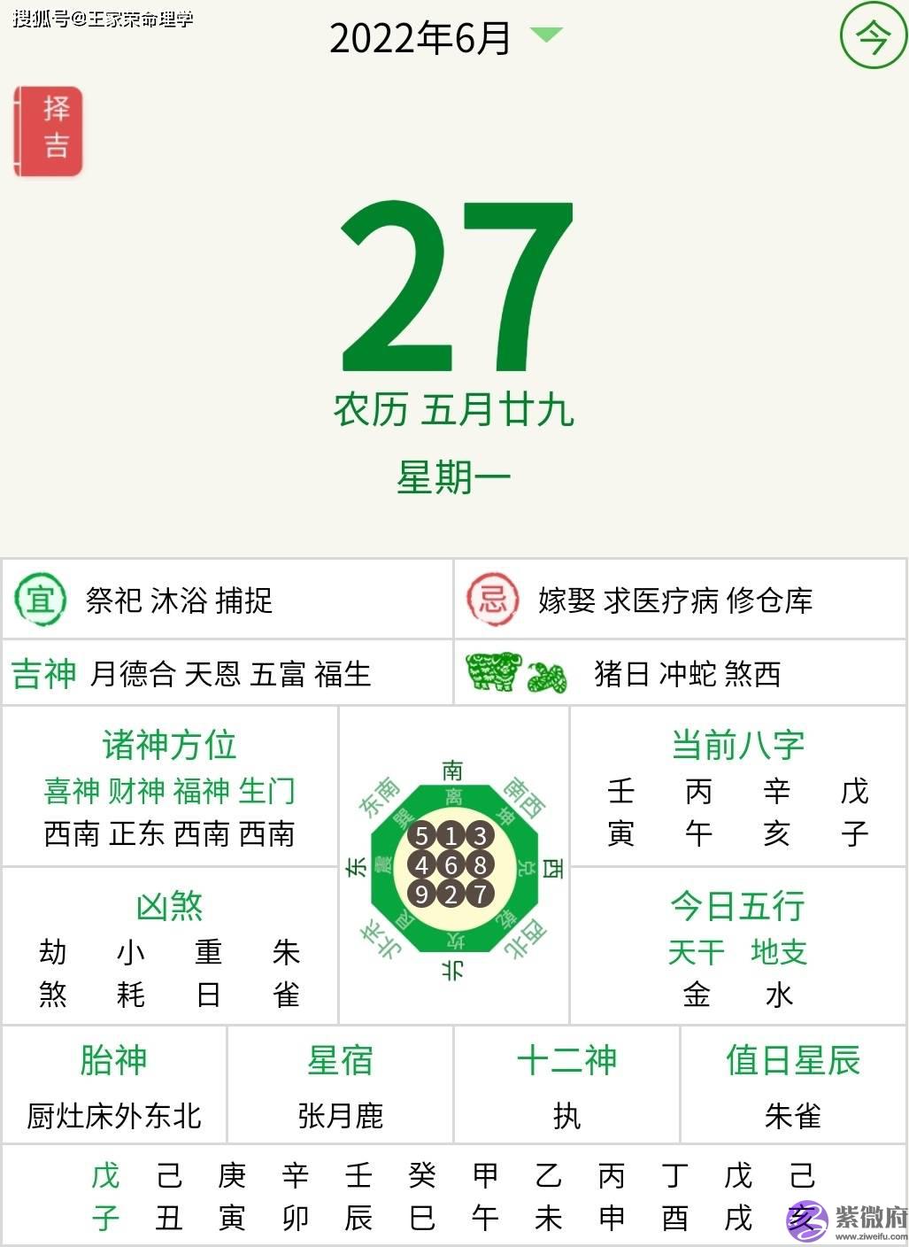 今日黄历万年历查询 农历五月二十九 生肖运势吉时 开业择日宜忌 2022.6.27