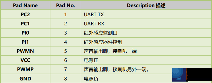 万年历语音报时芯片，红外传感播报ic芯片方案，WT588F02B-8S