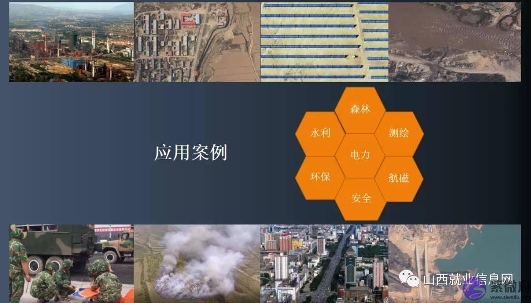 中国民航AOPA无人机驾驶员执照培训班报名开始