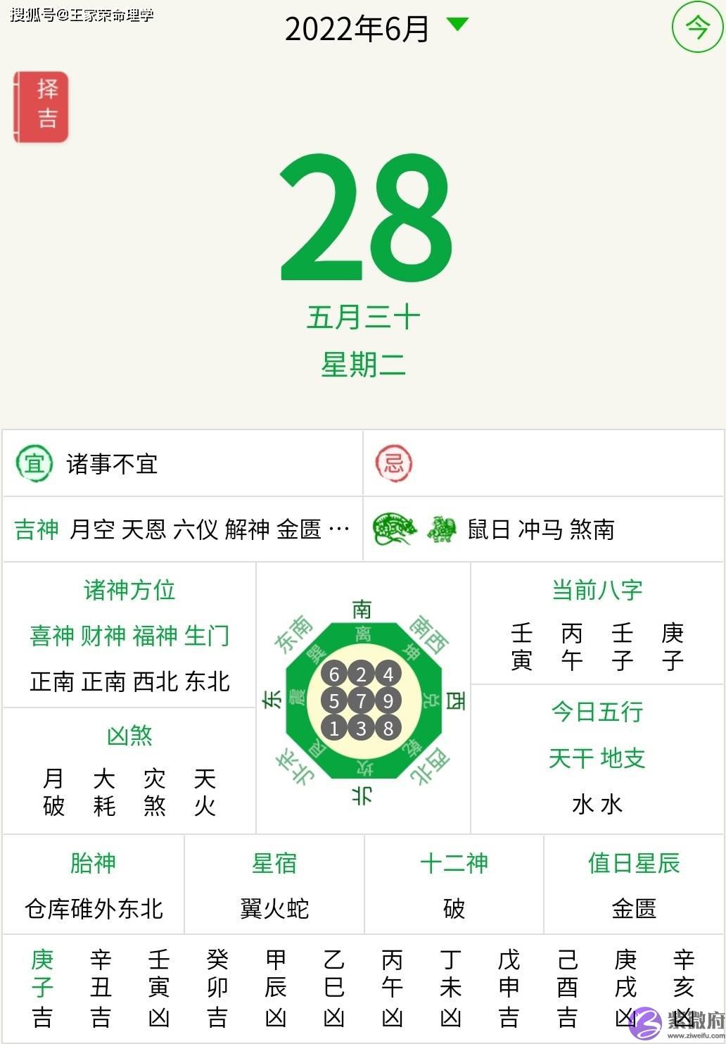 今日黄历万年历查询 农历五月三十吉凶 生肖运势吉时 古职场人士图2022.6.28