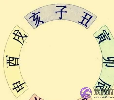 看懂十二地支，让你用生辰轻松识人辨事，少走弯路