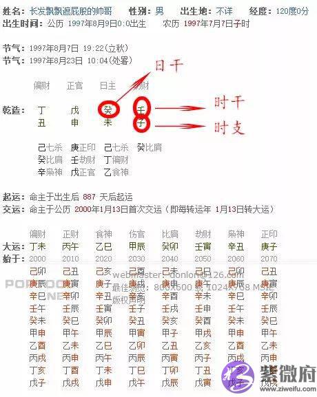 如何用三个字预测生男生女？