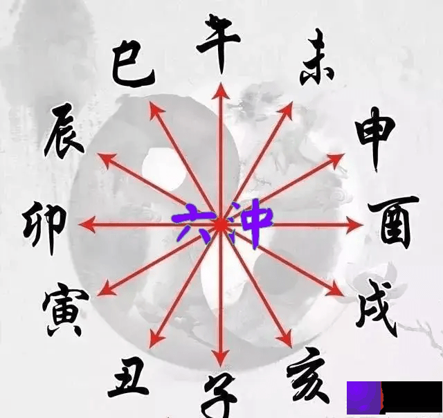龙吟师傅带你了解很多人对人和人之间的冲克的误解，以及正解是什麽样的