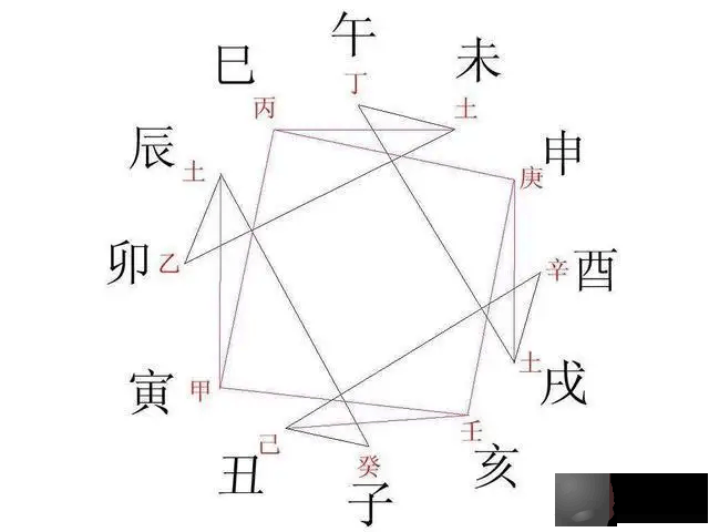 龙吟师傅带你了解很多人对人和人之间的冲克的误解，以及正解是什麽样的