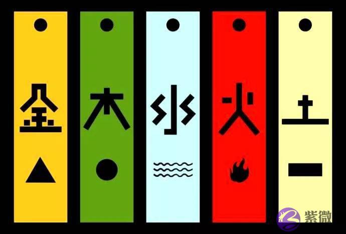 金木水火土所代表的数字号码