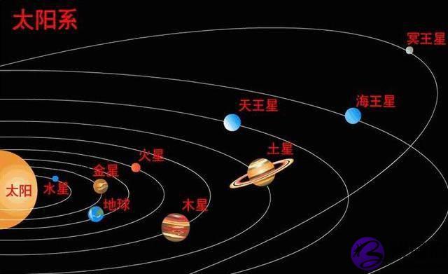 金木水火土齐聚夜空，五星连珠来袭，对地球会有何影响？