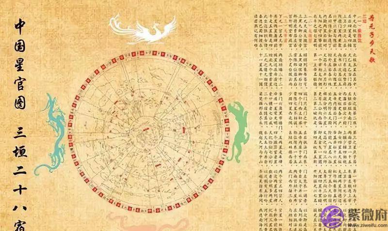 19日晚五星连珠！真是吉凶之兆？古代如何观象，袁天罡预言准吗？