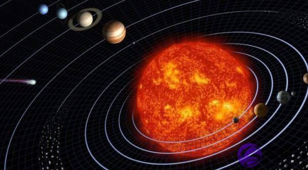 袁天罡预言2021年“五星连珠”，如果发生，人类会遭受什麽后果