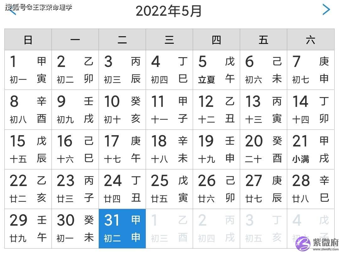 每日老黄历运程查询 星宿吉凶宜忌 日历择吉 农历四月三十一 2022.5.31