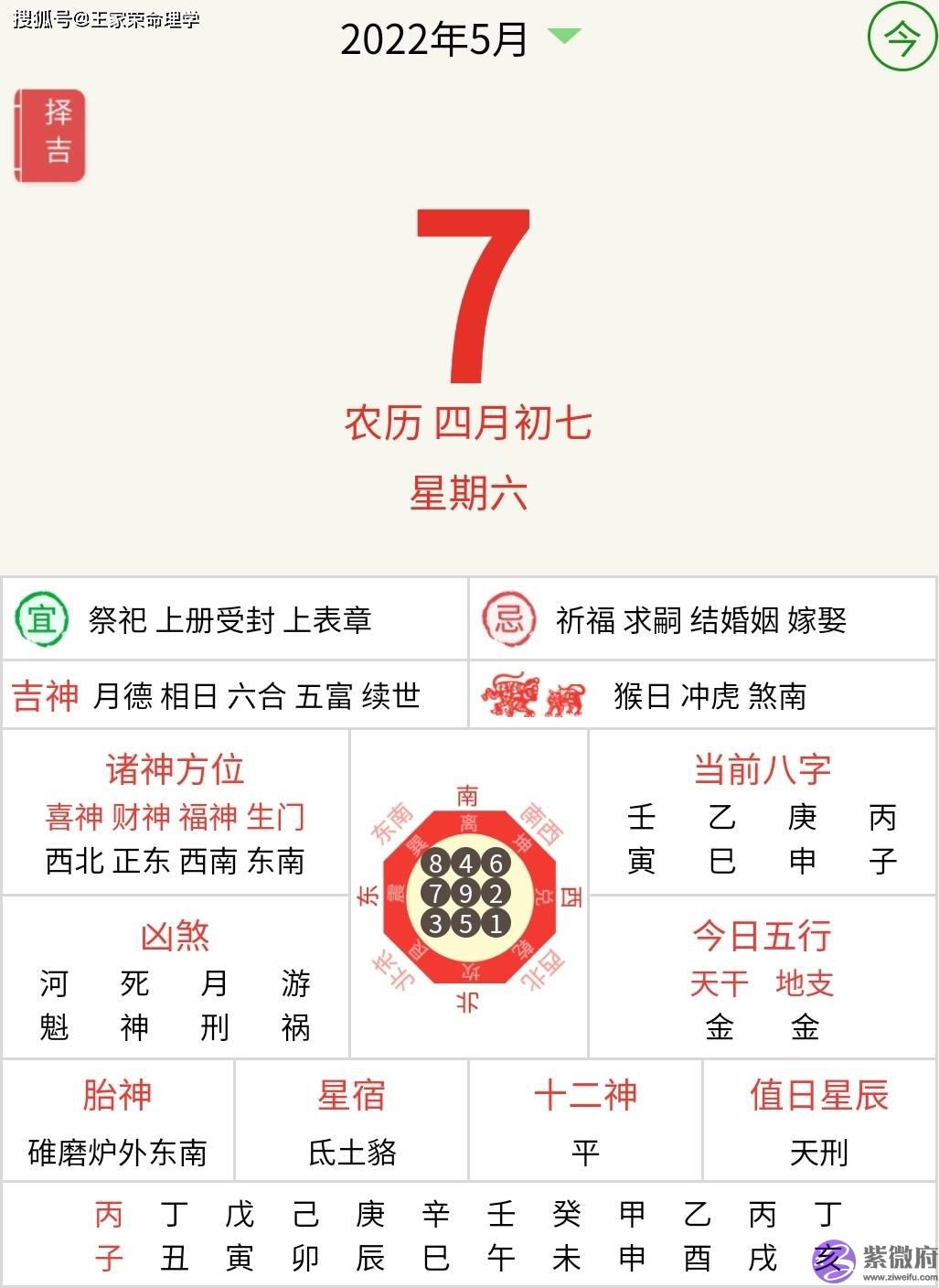 每日黄历查询 黄道吉日 星宿宜忌 农历四月初七运程 周易吉凶2022.5.7