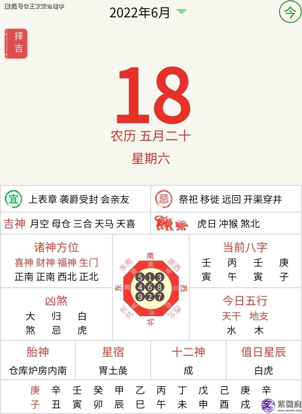 老黄历查询黄道吉日 每日运程日历 农历财神 星宿宜忌吉凶 2022.6.18