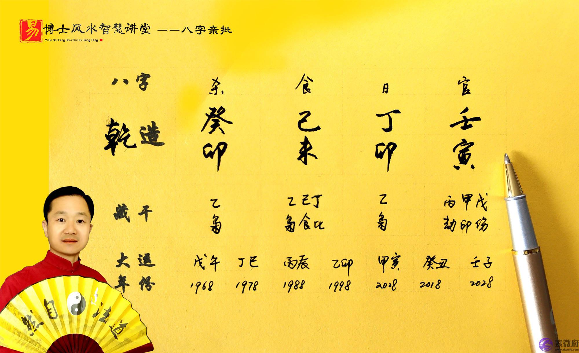 生辰生辰测算在线测算健康疾病