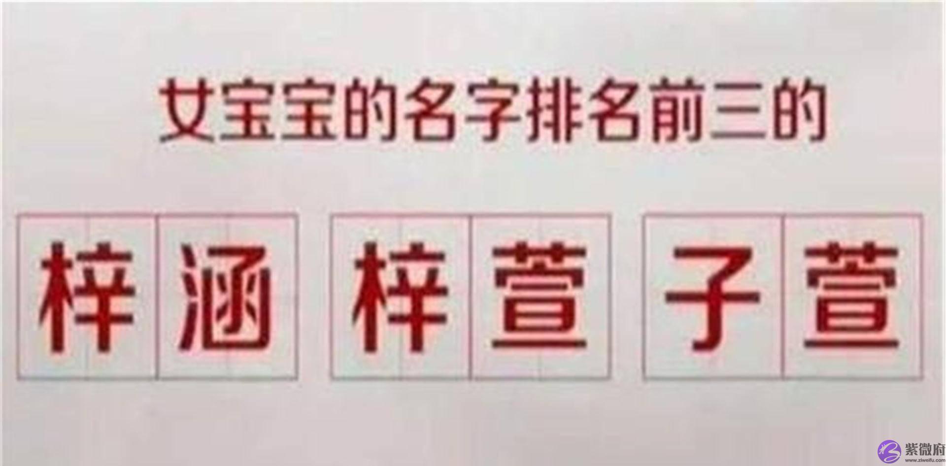 “全员梓涵”已成过去，不想给娃取“烂大街”名字，这些方法要看