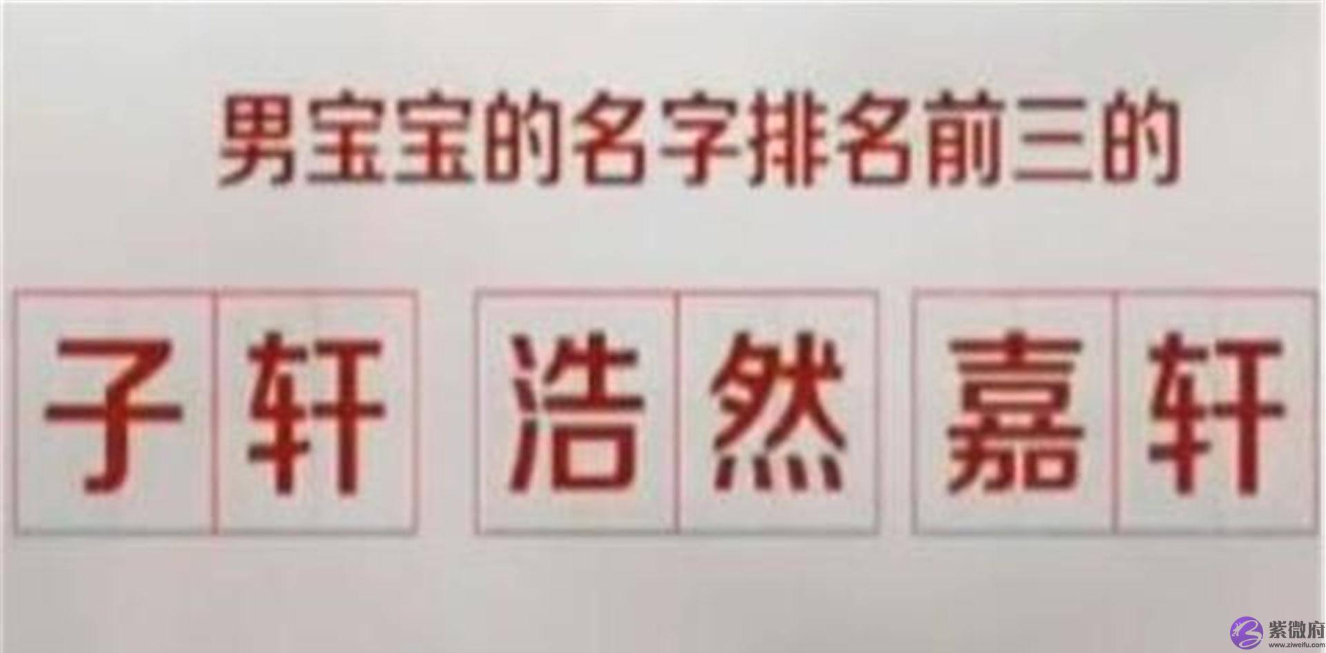 “全员梓涵”已成过去，不想给娃取“烂大街”名字，这些方法要看