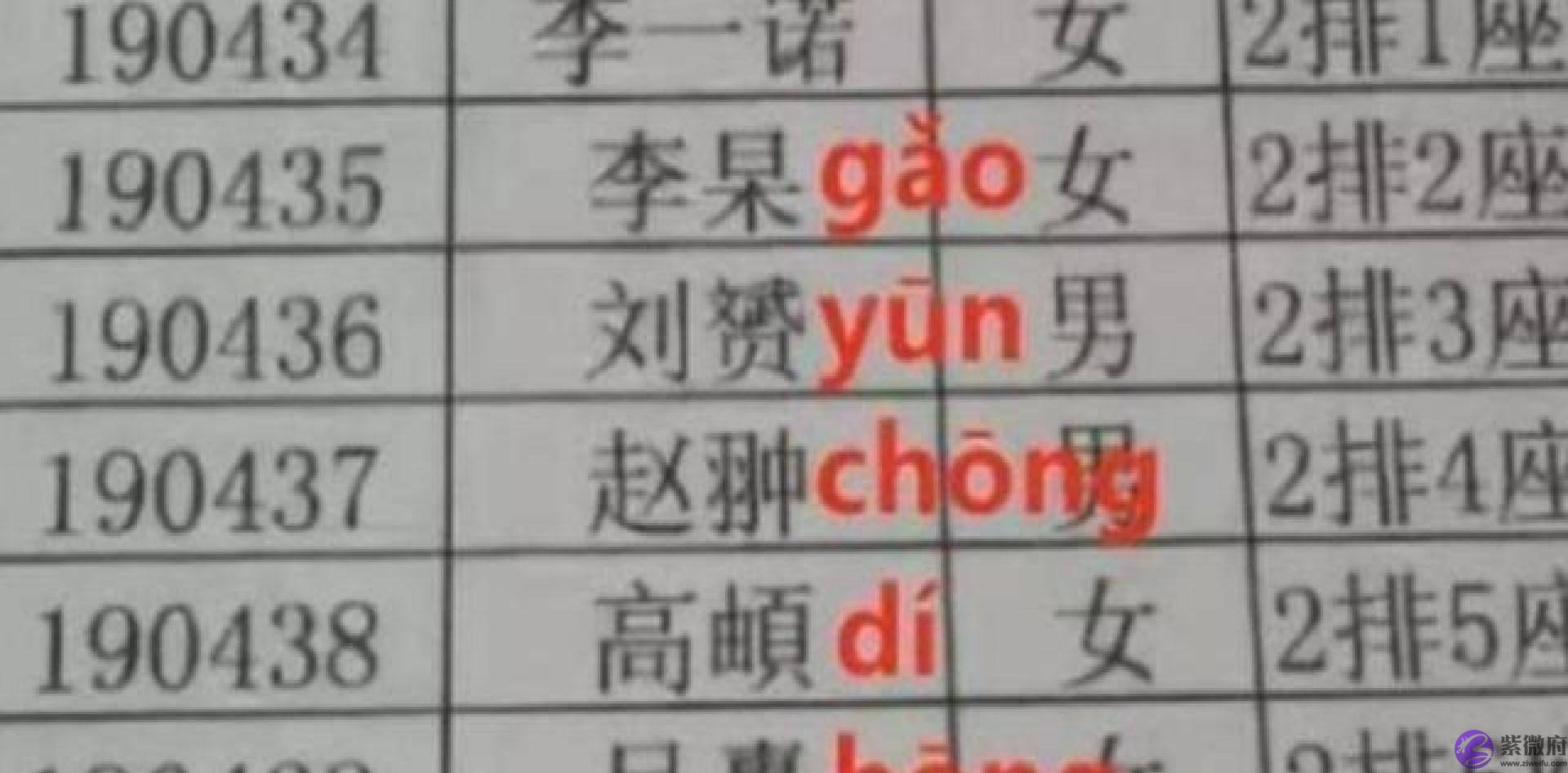 “全员梓涵”已成过去，不想给娃取“烂大街”名字，这些方法要看