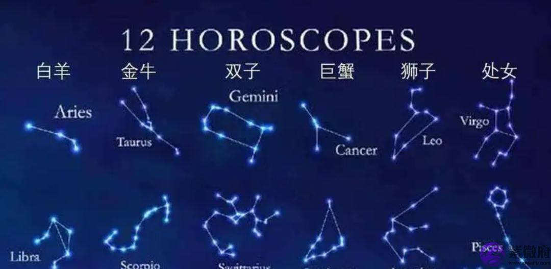 十二星座和二十八星宿有什麽关系？