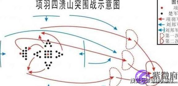 二十八人打败五千骑兵，这样的壮举只有项羽一人能做到