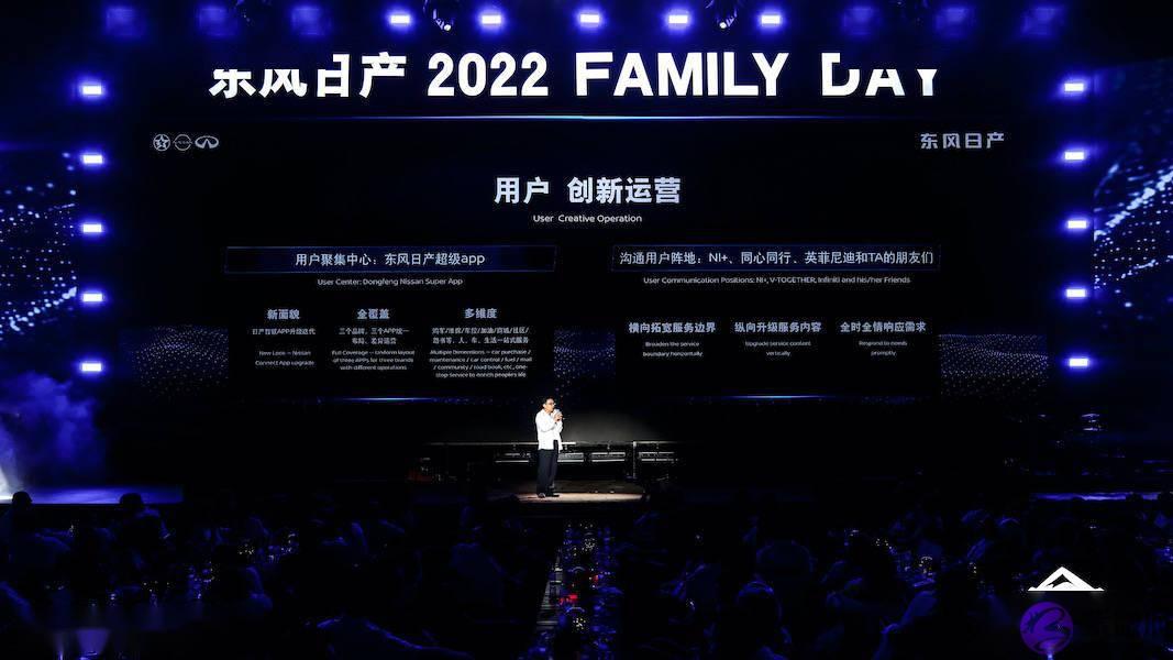 三品牌如何协同发展，全体系释放乘法效应？东风日产给出了高分答案