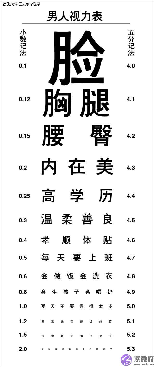生辰生辰天干的含义 十天干由来