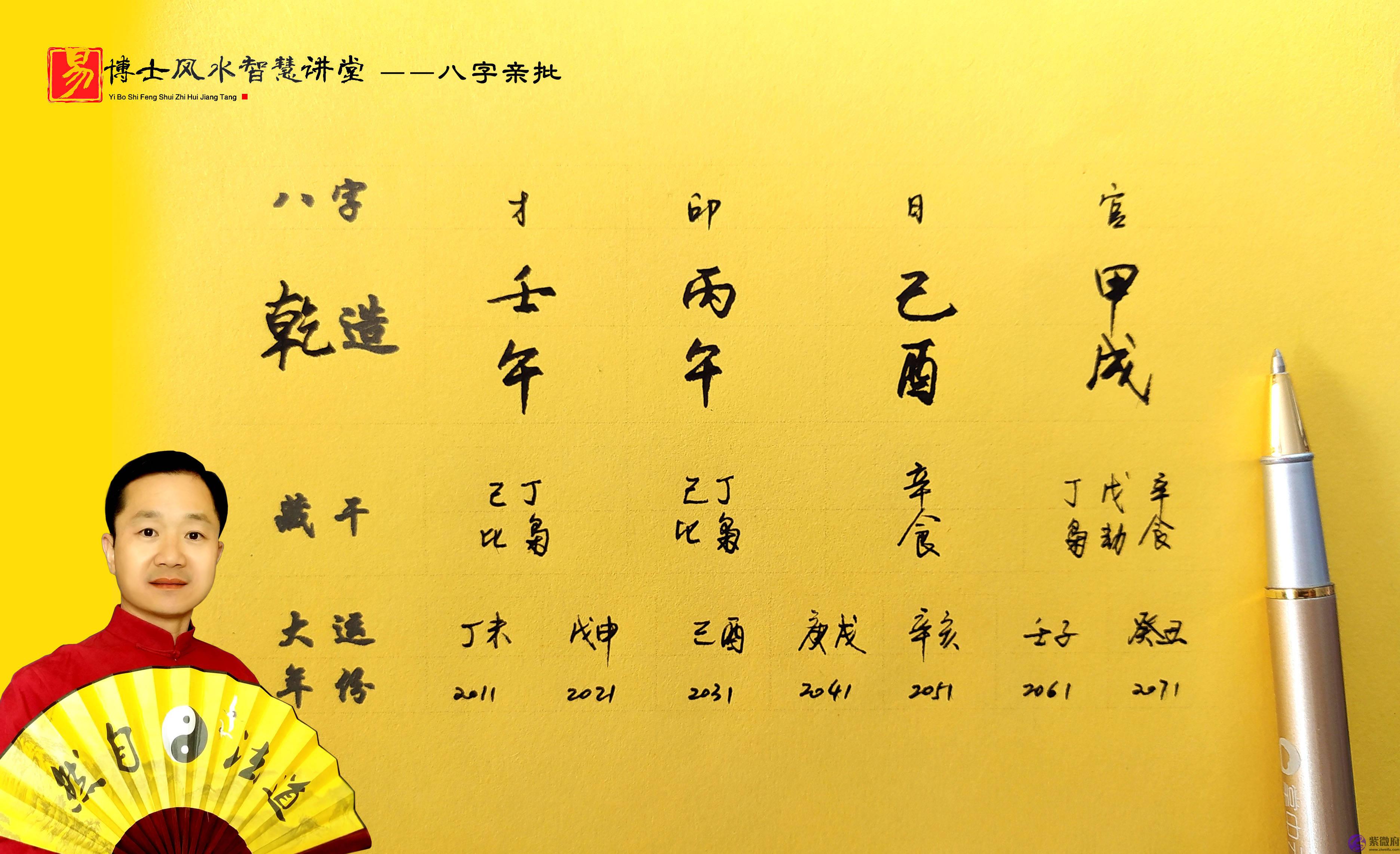 生辰生辰测算生辰生辰测算学历