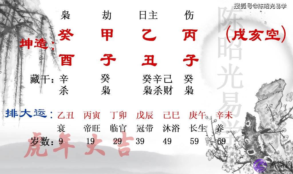 生辰印旺会脱发？应该怎麽去缓解