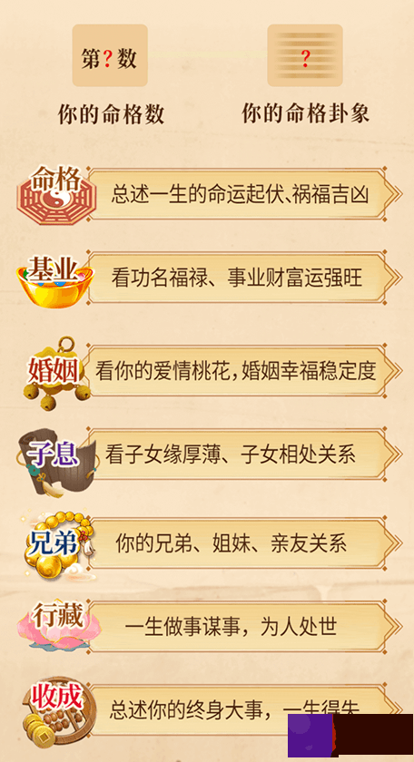 出生日期测你人生4大运势起伏！超准