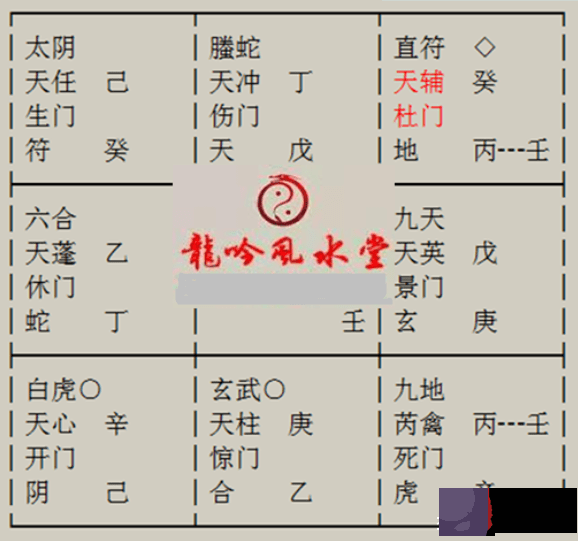 龙吟奇门案例572：虽与男朋友分手了但又希望复合，他是否会离婚二婚或者三婚