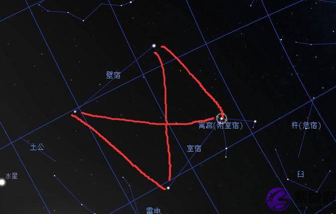 论十天干和十二地支的起源
