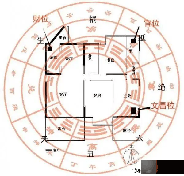 大凶户型财位图片