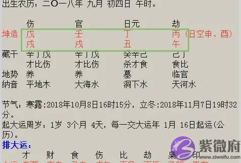 出生环境对人生的影响有多大？测算又是咋回事？靠不靠谱