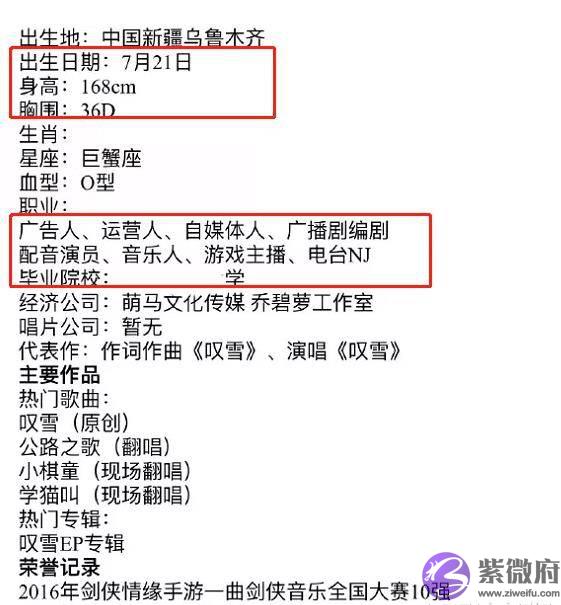 是58岁大妈还是90后小女生？乔碧萝首次公开档案，出生日期曝光
