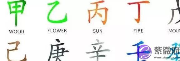 不懂十二长生怎麽敢说懂奇门