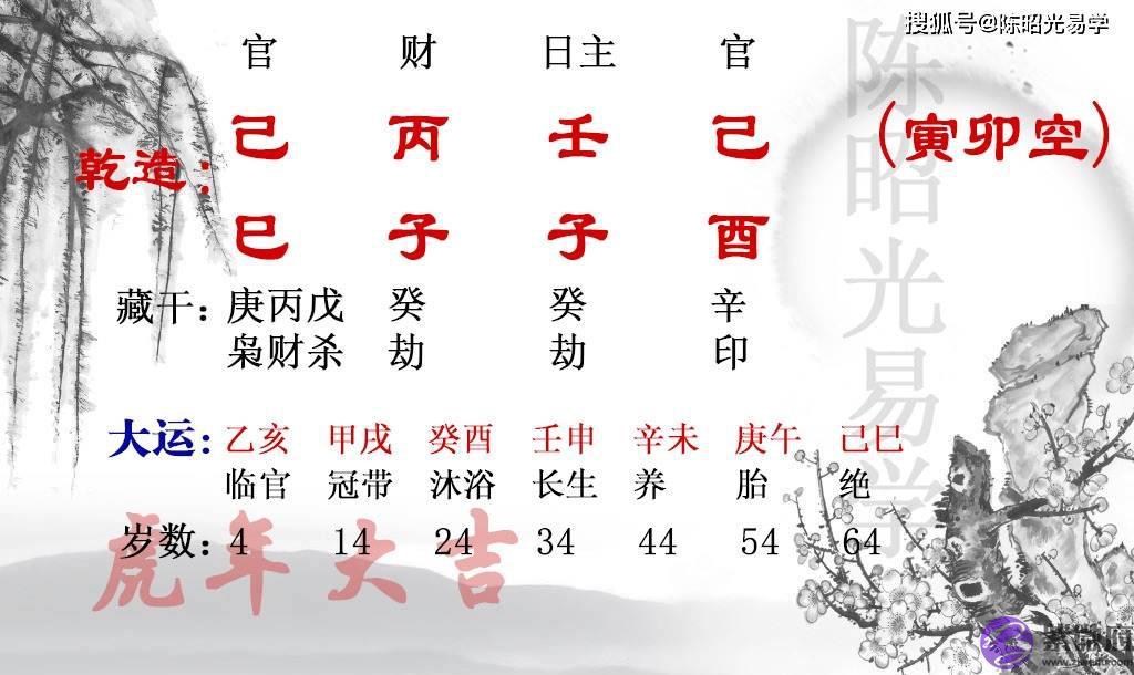 财官印俱全的生辰,为什麽财运却不太好