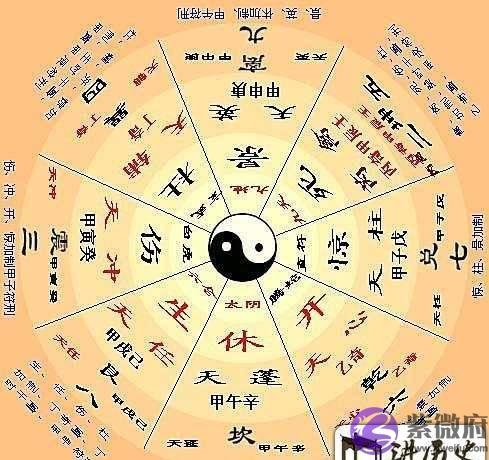 姜子牙奇门遁甲术是真的吗?奇门遁甲到底是什麽