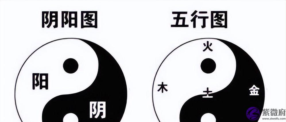 奇门遁甲入门基础(上篇)