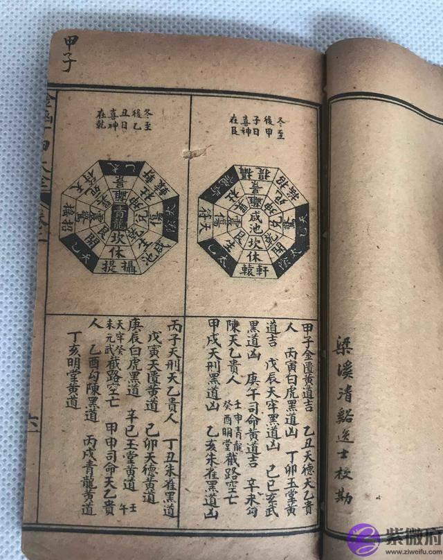 冯幸福奇门遁甲八神九神分析
