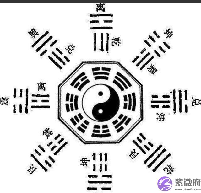 冯幸福奇门遁甲八神九神分析