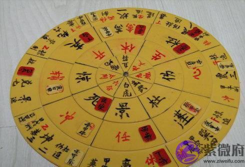 奇门遁甲之阴阳,你了解吗?