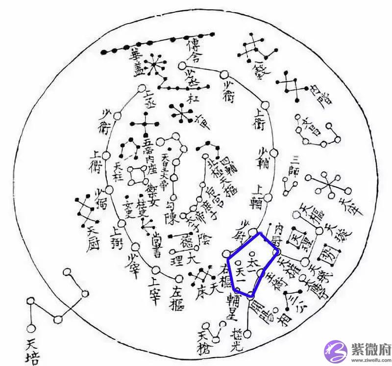 爽文主角标配：神煞天乙贵人的查询方法及作用