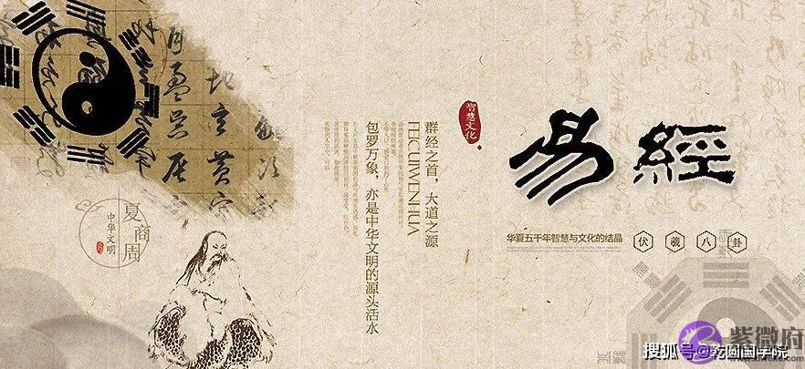 后天八卦与五行的关系：同生共存