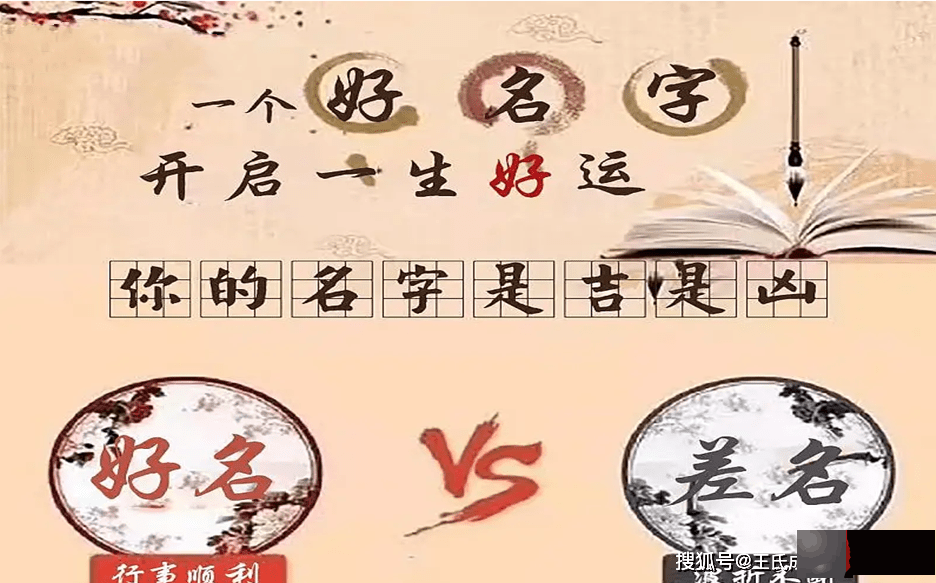 转变运势的最简单方法-改名字