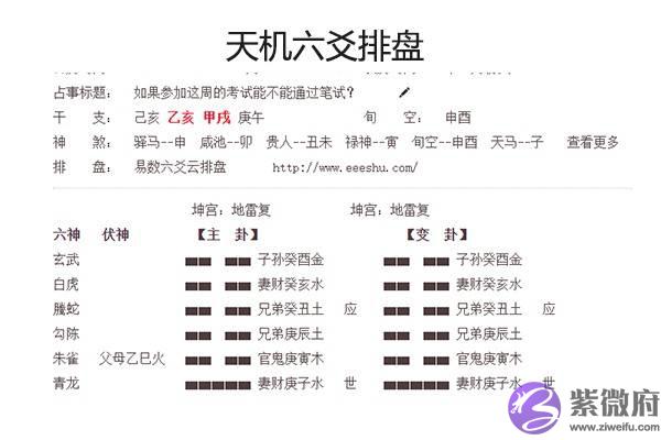 六爻如何断学业考试分数？天机六爻案例库精选