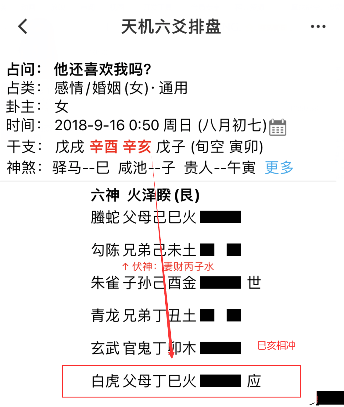 六爻月破、日破、旬空的知识及断卦中的具体应用