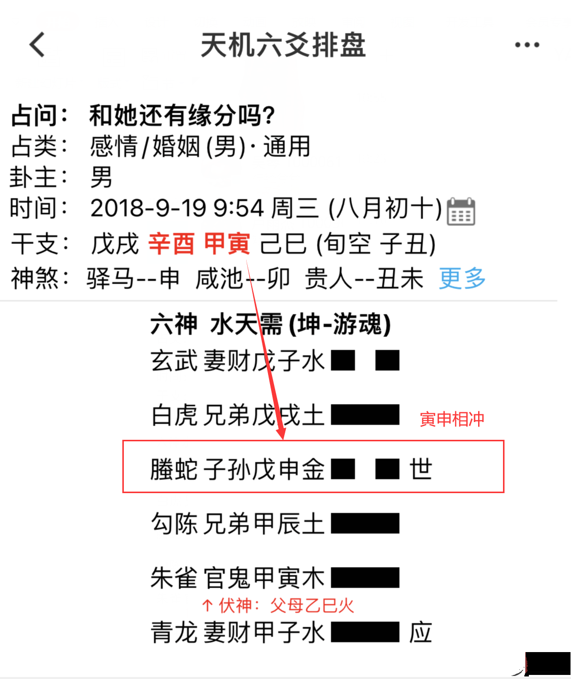 六爻月破、日破、旬空的知识及断卦中的具体应用