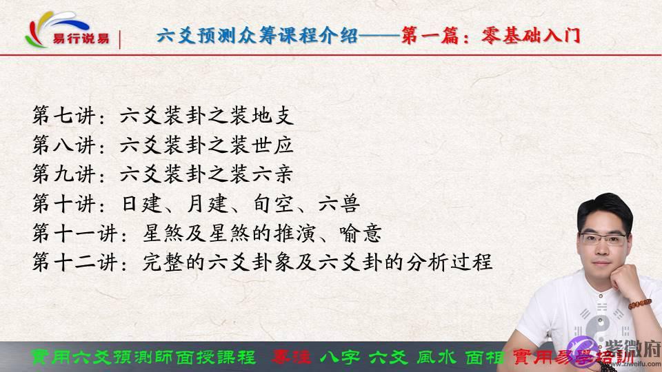 免费学习周易六爻，周易六爻课程介绍